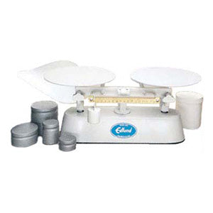 Baker's Dough Scales