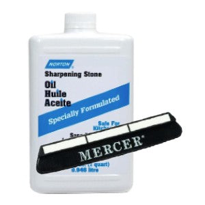 Sharpening Accessories Chefs Toys