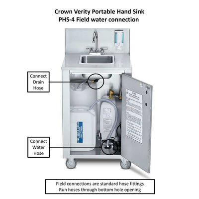 Crown Verity CV-PHS-5C Portable Hand Sink, Cold Water, 30 x 27-3/8 x 62