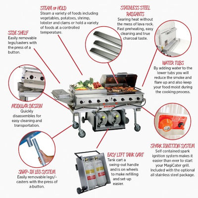 MagiKitch'n LPAGA-60-SS Grill, Portable, 61" Wide, Stainless Steel with Tanks, Gas